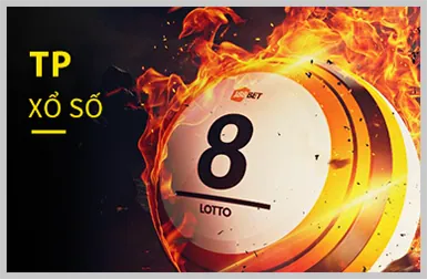 Biểu tượng kho game đa dạng